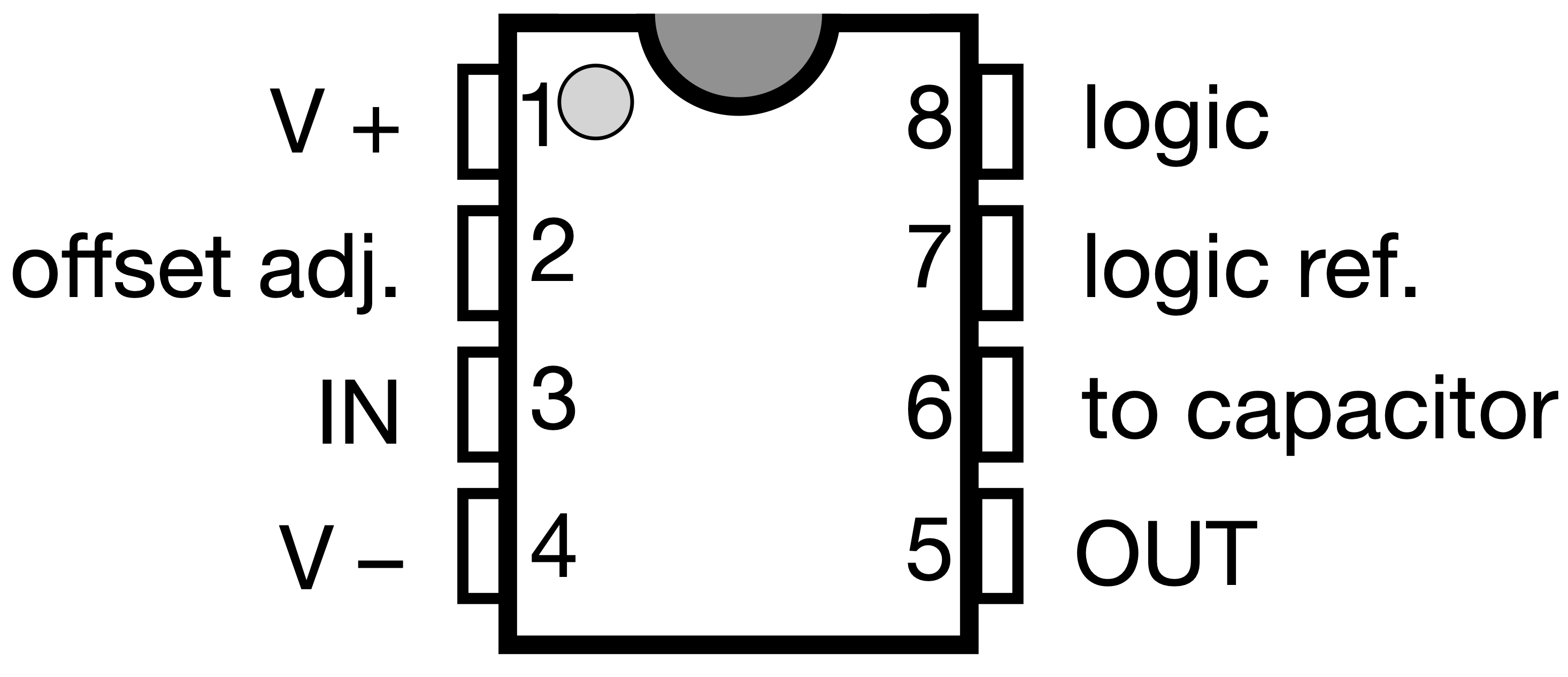 LF398N pinout