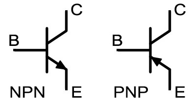 BJT symbols