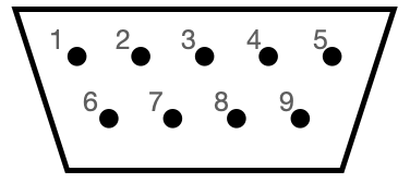 DE-9 pinout